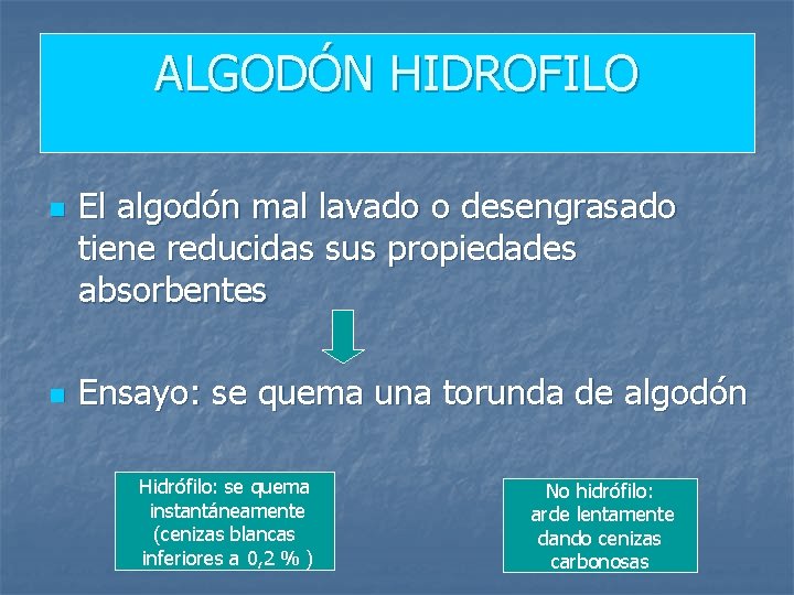 ALGODÓN HIDROFILO n n El algodón mal lavado o desengrasado tiene reducidas sus propiedades