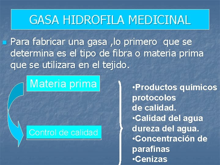 GASA HIDROFILA MEDICINAL n Para fabricar una gasa , lo primero que se determina