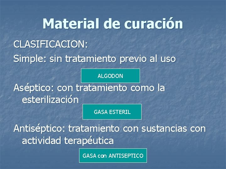 Material de curación CLASIFICACION: Simple: sin tratamiento previo al uso ALGODON Aséptico: con tratamiento