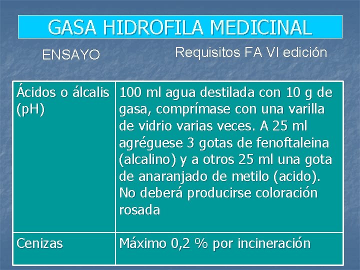 GASA HIDROFILA MEDICINAL ENSAYO Requisitos FA VI edición Ácidos o álcalis 100 ml agua
