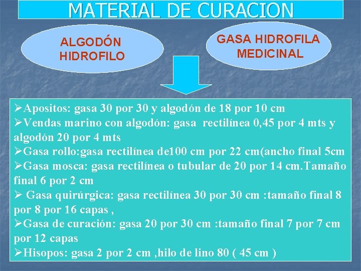 MATERIAL DE CURACION ALGODÓN HIDROFILO GASA HIDROFILA MEDICINAL ØApositos: gasa 30 por 30 y