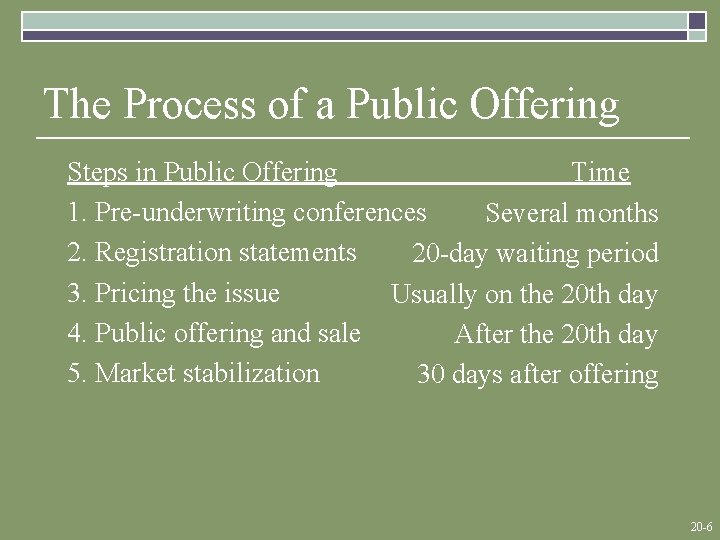 The Process of a Public Offering Steps in Public Offering Time 1. Pre-underwriting conferences