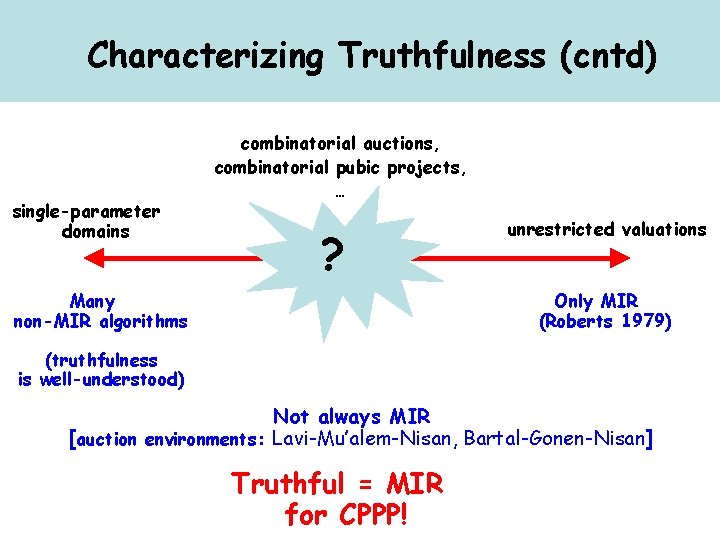 Characterizing Truthfulness (cntd) single-parameter domains combinatorial auctions, combinatorial pubic projects, … ? Many non-MIR