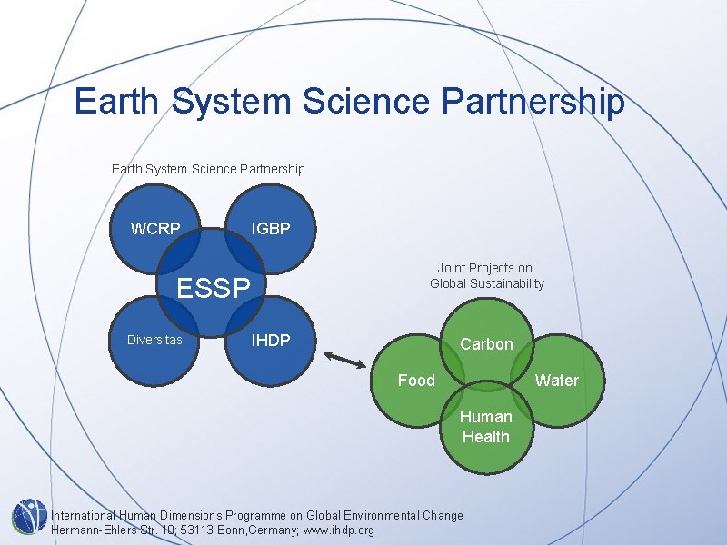 Earth System Science Partnership WCRP IGBP Joint Projects on Global Sustainability ESSP Diversitas IHDP