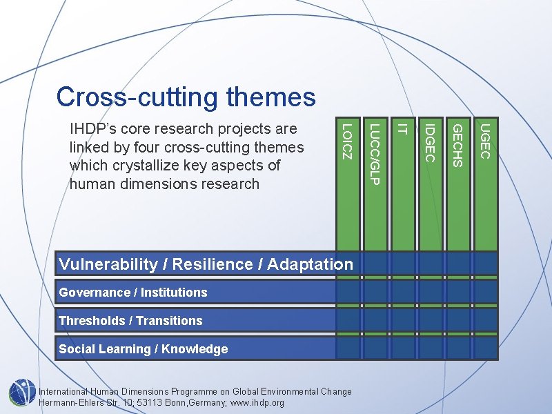 Cross-cutting themes International Human Dimensions Programme on Global Environmental Change Hermann-Ehlers Str. 10; 53113