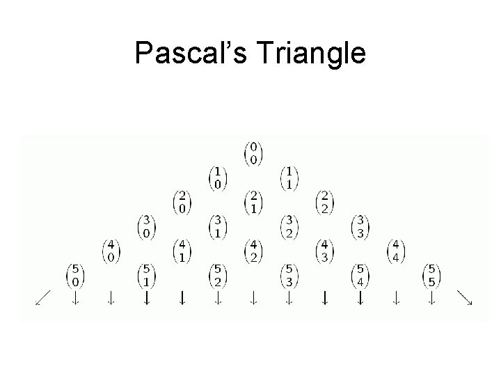 Pascal’s Triangle 