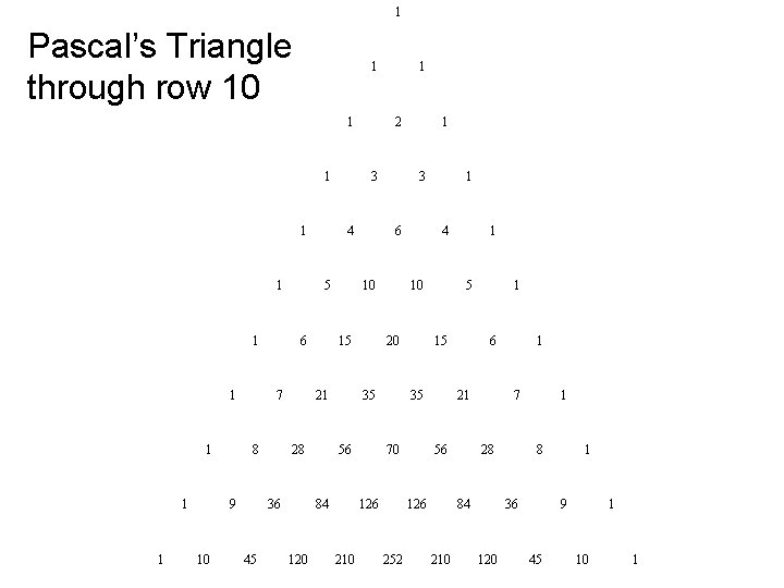 1 Pascal’s Triangle through row 10 1 1 1 1 1 8 9 10