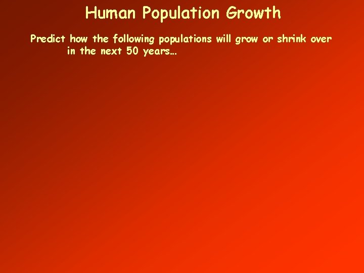 Human Population Growth Predict how the following populations will grow or shrink over in