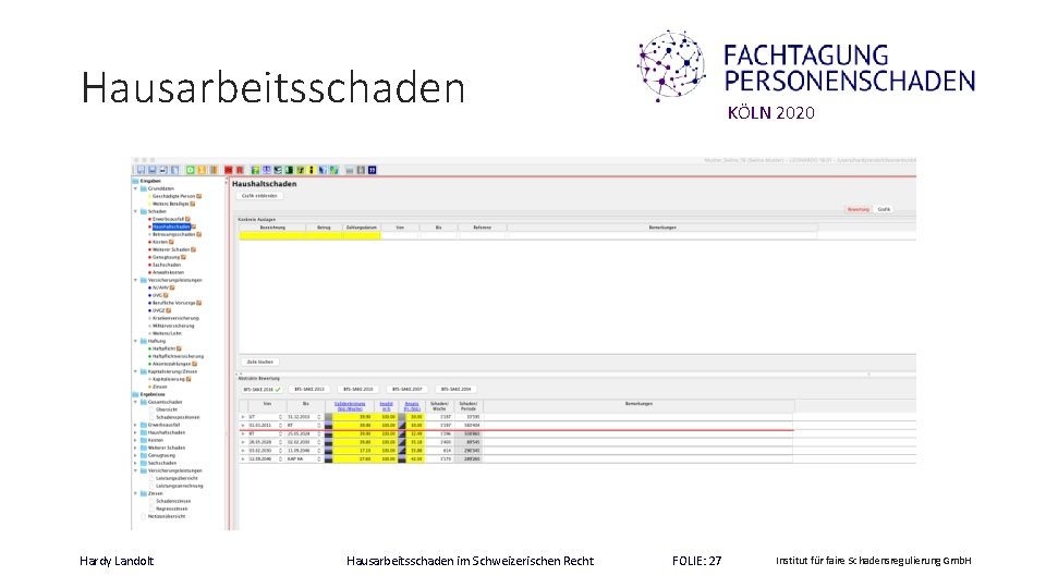 Hausarbeitsschaden Hardy Landolt Hausarbeitsschaden im Schweizerischen Recht KÖLN 2020 FOLIE: 27 Institut für faire