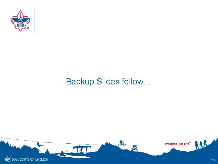 Backup Slides follow… 29 