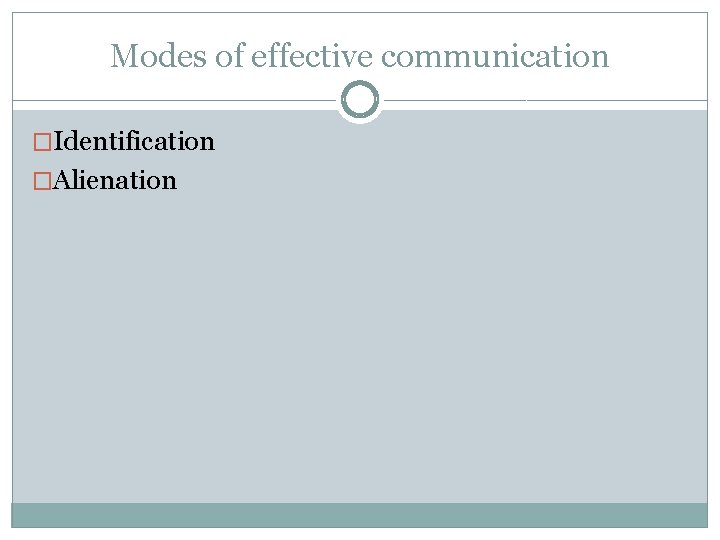 Modes of effective communication �Identification �Alienation 