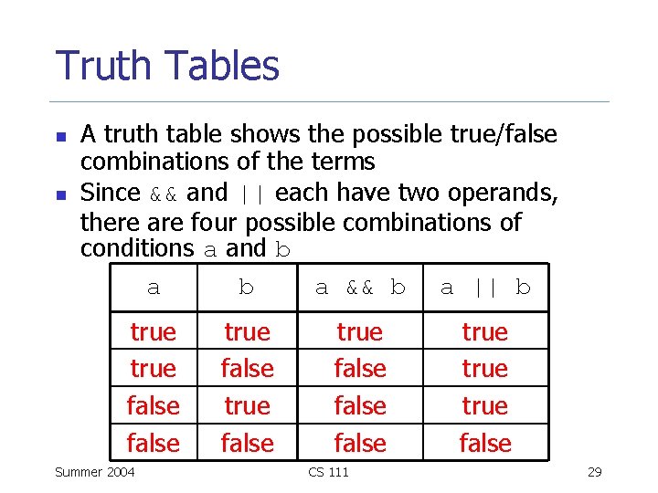 Truth Tables n n A truth table shows the possible true/false combinations of the