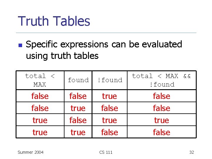 Truth Tables n Specific expressions can be evaluated using truth tables total < MAX