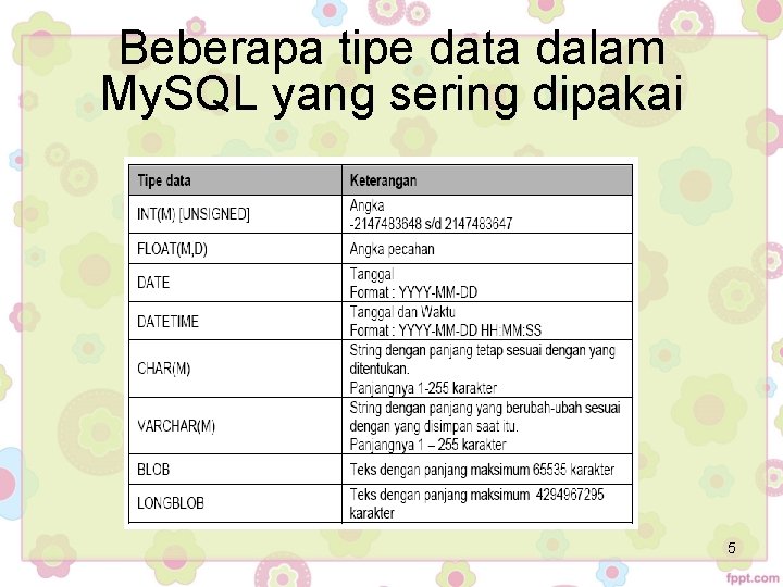 Beberapa tipe data dalam My. SQL yang sering dipakai 5 Beberapa tipe data dalam My. SQL yang sering dipakai 5
