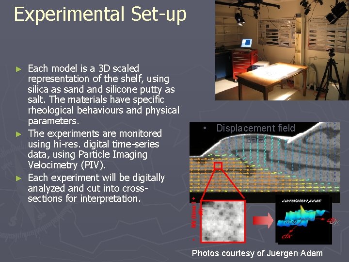 Experimental Set-up Each model is a 3 D scaled representation of the shelf, using