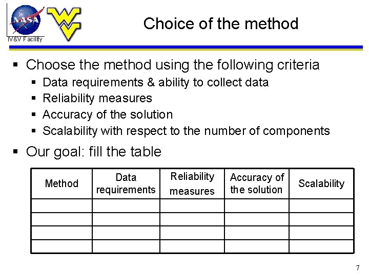 Choice of the method IV&V Facility § Choose the method using the following criteria