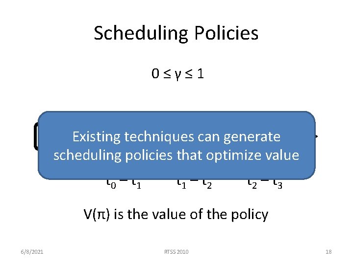Scheduling Policies 0≤γ≤ 1 x 0 Existingxtechniques x 2 can generate x 3 1 Scheduling Policies 0≤γ≤ 1 x 0 Existingxtechniques x 2 can generate x 3 1