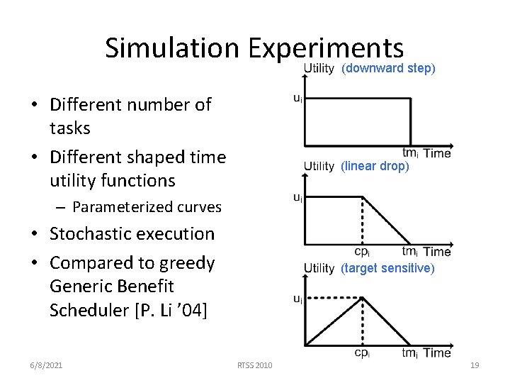 Simulation Experiments (downward step) • Different number of tasks • Different shaped time utility Simulation Experiments (downward step) • Different number of tasks • Different shaped time utility