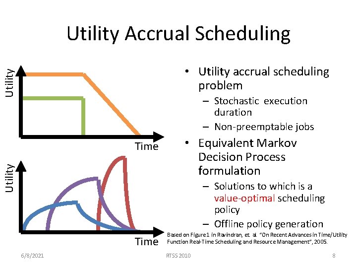 Utility Accrual Scheduling Utility • Utility accrual scheduling problem – Stochastic execution duration – Utility Accrual Scheduling Utility • Utility accrual scheduling problem – Stochastic execution duration –