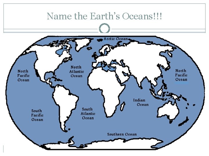 Name the Earth’s Oceans!!! 