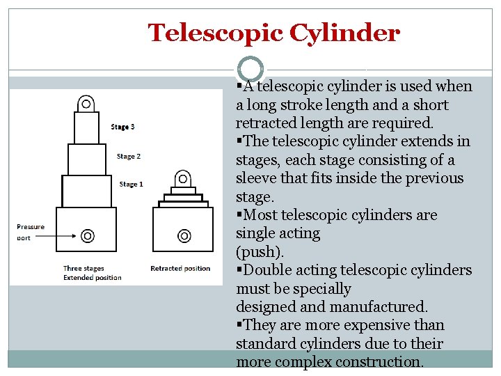 Telescopic Cylinder §A telescopic cylinder is used when a long stroke length and a