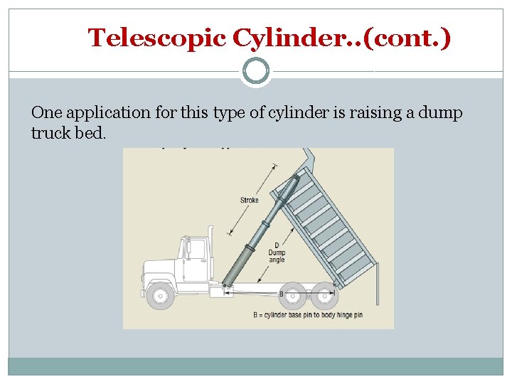 Telescopic Cylinder. . (cont. ) One application for this type of cylinder is raising