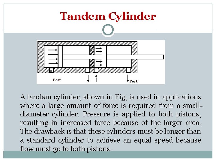 Tandem Cylinder A tandem cylinder, shown in Fig, is used in applications where a