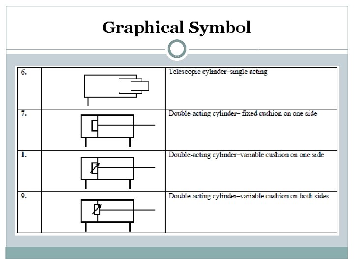 Graphical Symbol 