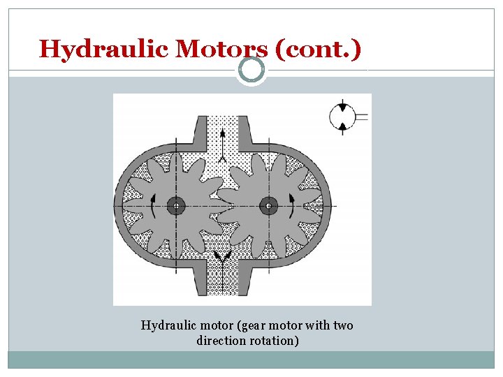 Hydraulic Motors (cont. ) Hydraulic motor (gear motor with two direction rotation) 