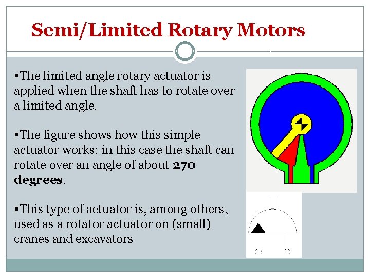 Semi/Limited Rotary Motors §The limited angle rotary actuator is applied when the shaft has