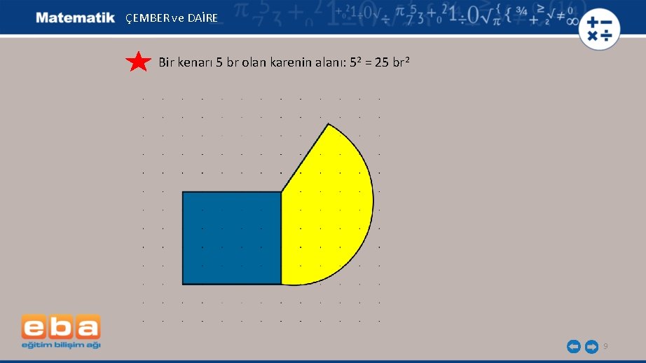 ÇEMBER ve DAİRE Bir kenarı 5 br olan karenin alanı: 52 = 25 br