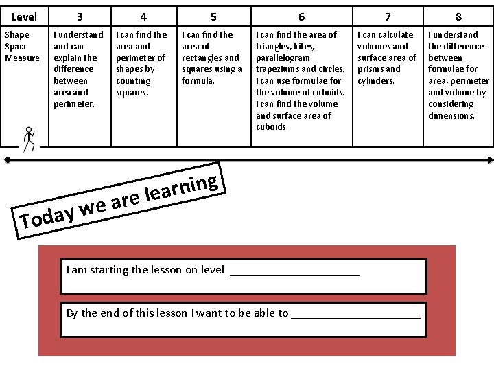 Level 3 4 5 6 7 8 Shape Space Measure I understand can explain