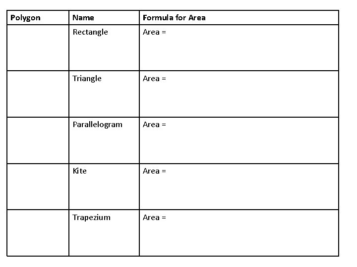 Polygon Name Formula for Area Rectangle Area = Triangle Area = Parallelogram Area =