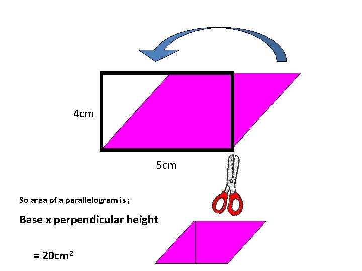 4 cm 5 cm So area of a parallelogram is ; Base x perpendicular