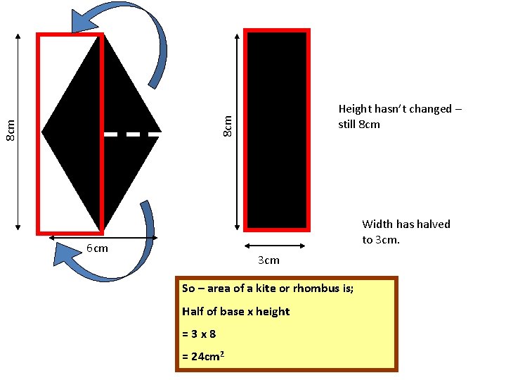 8 cm Height hasn’t changed – still 8 cm Width has halved to 3