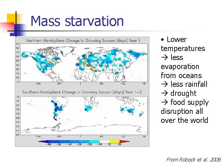 Mass starvation • Lower temperatures less evaporation from oceans less rainfall drought food supply