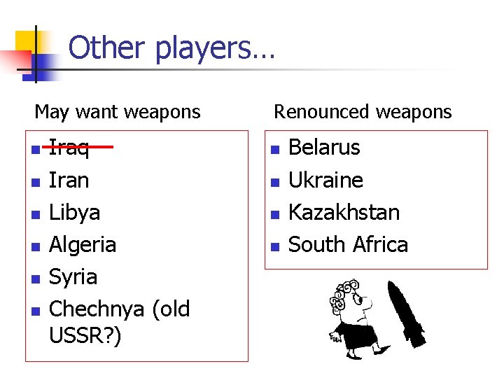 Other players… May want weapons n n n Iraq Iran Libya Algeria Syria Chechnya