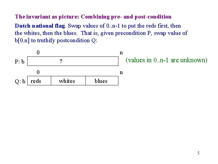 The invariant as picture: Combining pre- and post-condition Dutch national flag. Swap values of
