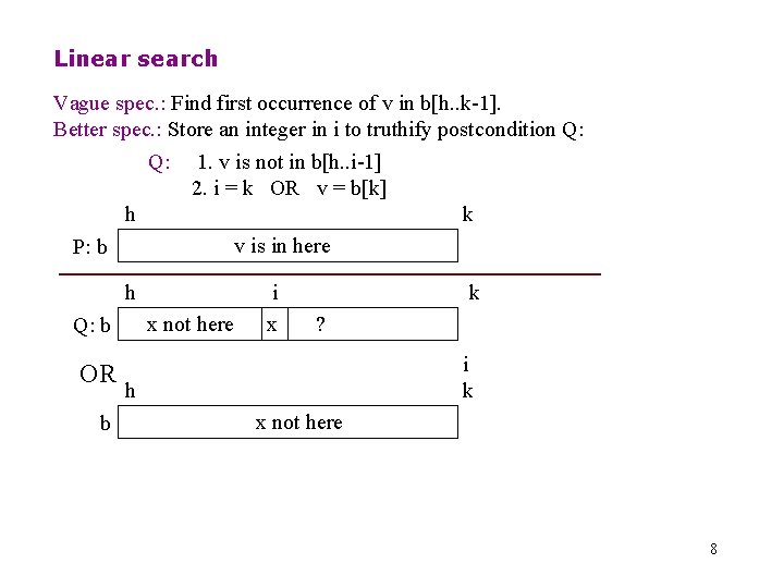 Linear search Vague spec. : Find first occurrence of v in b[h. . k-1].