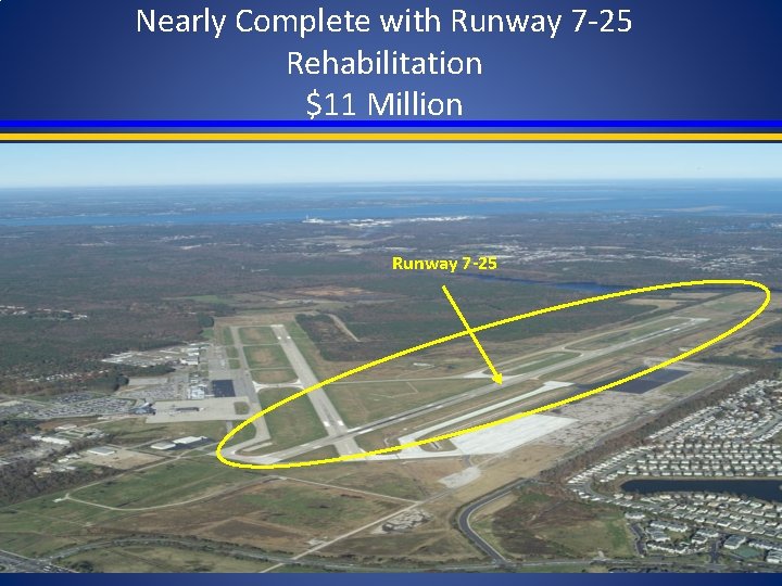 Nearly Complete with Runway 7 -25 Rehabilitation $11 Million Runway 7 -25 