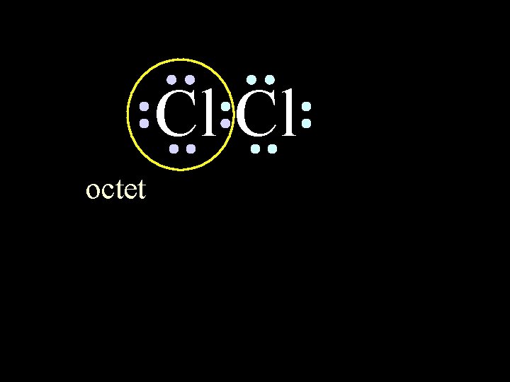 Cl Cl octet 6/8/2021 circle the electrons for each atom that completes Chem-160 their