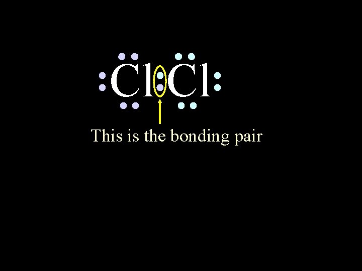 Cl Cl This is the bonding pair 6/8/2021 circle the electrons for each atom
