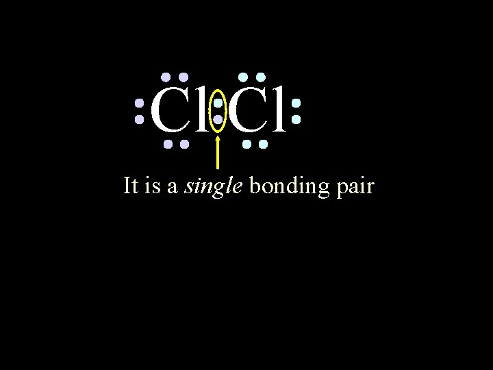 Cl Cl It is a single bonding pair 6/8/2021 circle the electrons for each