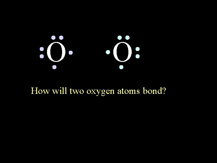 O O How will two oxygen atoms bond? 6/8/2021 Chem-160 36 