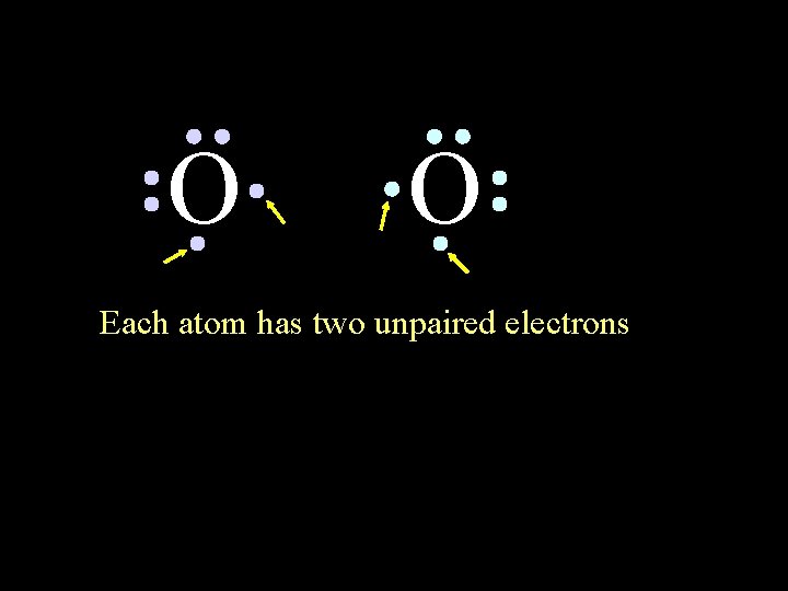 O O Each atom has two unpaired electrons 6/8/2021 Chem-160 37 