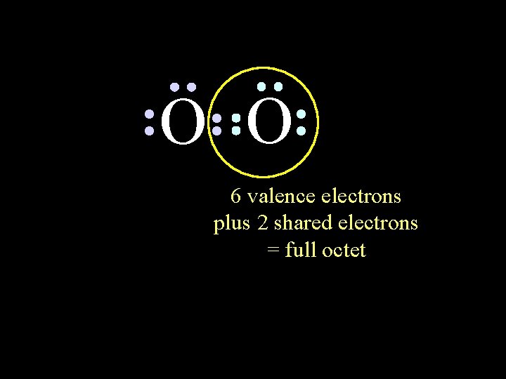 O O 6 valence electrons plus 2 shared electrons = full octet 6/8/2021 Chem-160