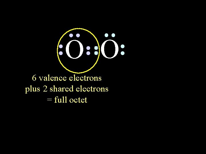 O O 6 valence electrons plus 2 shared electrons = full octet 6/8/2021 Chem-160