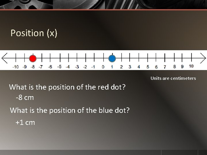 Position (x) Units are centimeters What is the position of the red dot? -8