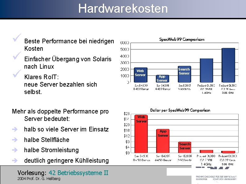 Hardwarekosten ü Beste Performance bei niedrigen Kosten ü Einfacher Übergang von Solaris nach Linux