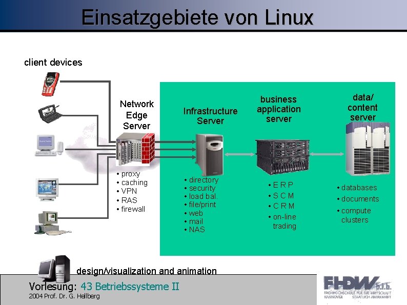 Einsatzgebiete von Linux client devices Network Edge Server • proxy • caching • VPN